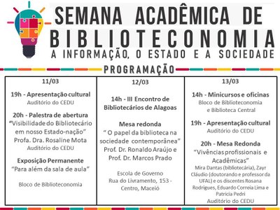 Semana Acadêmica do Curso de Biblioteconomia