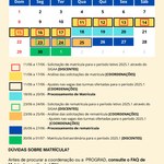 Período de Matrícula 2025.1