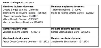 Votação para o Colegiado do Curso de Música Licenciatura será na segunda-feira, 21/06