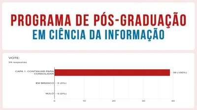 Fonte: ata de apuração de votos (2021).